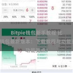 Bitpie钱包新手教程 比特派钱包最新版本：下载教程与功能亮点！