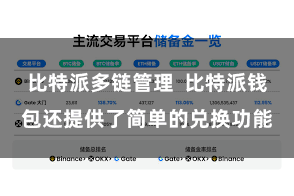 比特派多链管理  比特派钱包还提供了简单的兑换功能