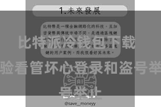 比特派冷钱包下载  灵验看管坏心登录和盗号举止